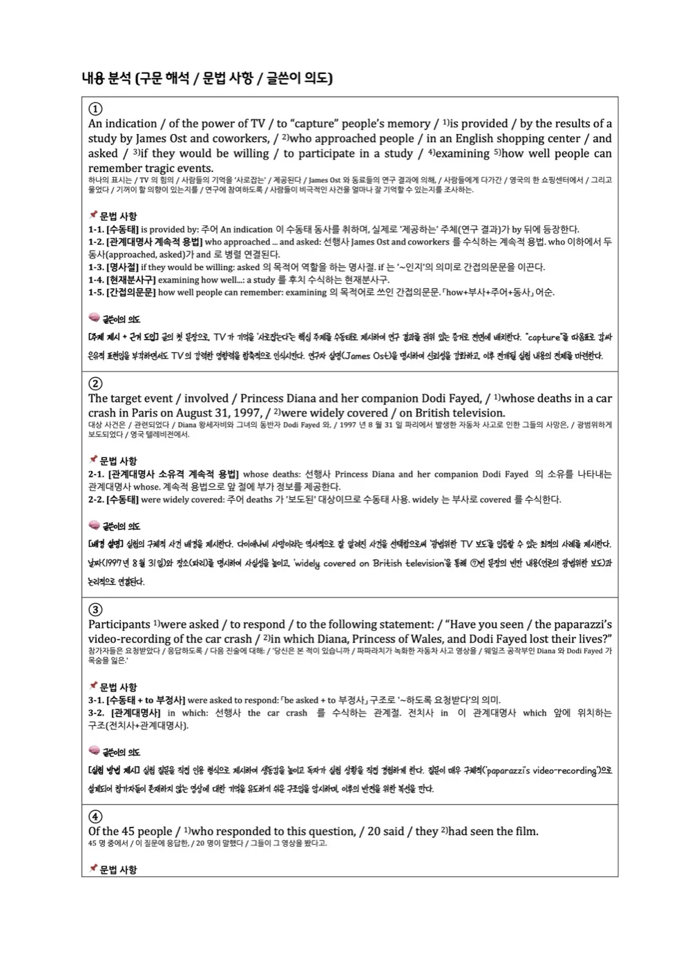 분석 결과 확대: 끊어읽기 구문 해석과 문장별 문법 사항